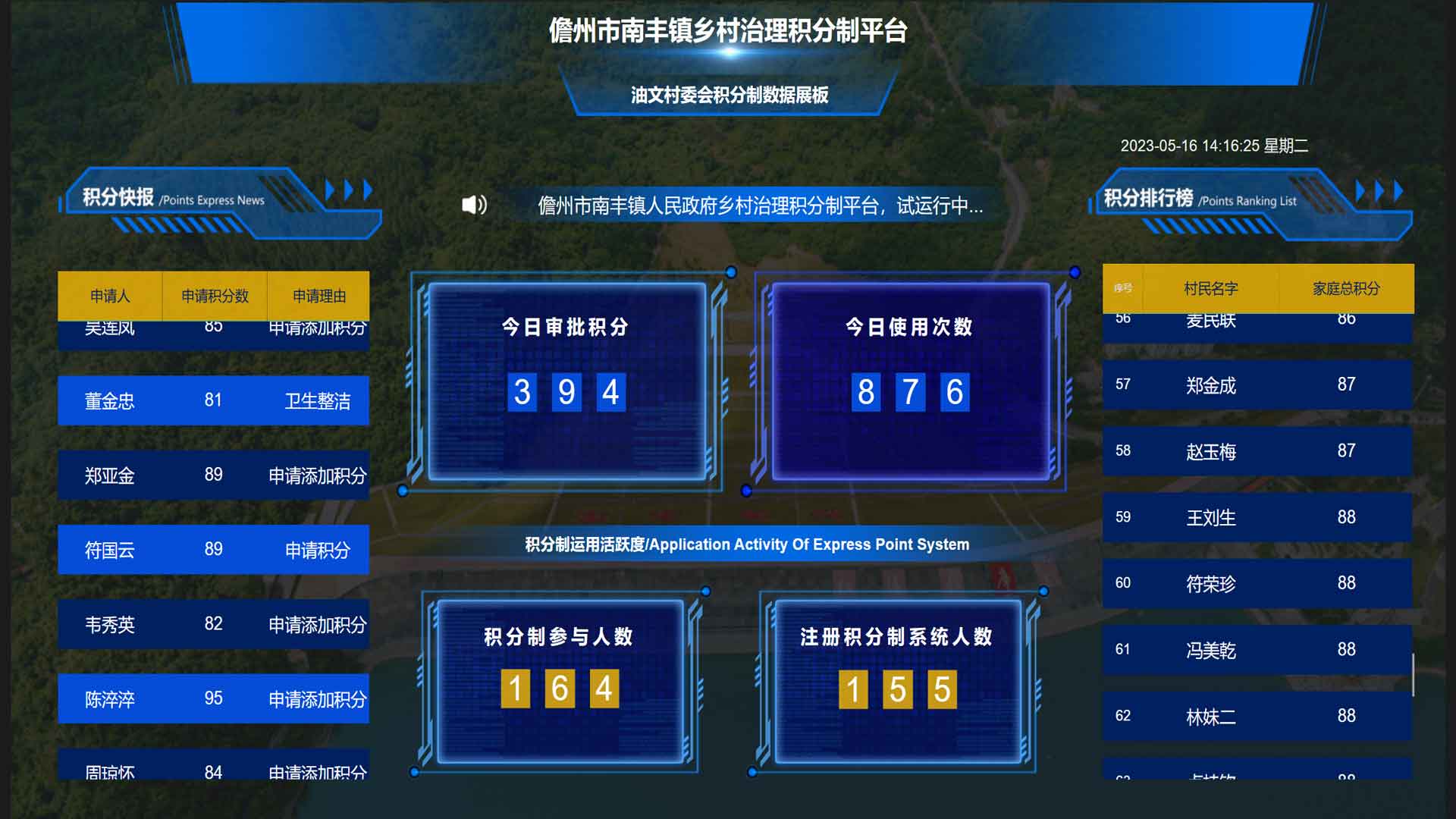 鄉(xiāng)村治理大數(shù)據(jù)平臺(tái)
